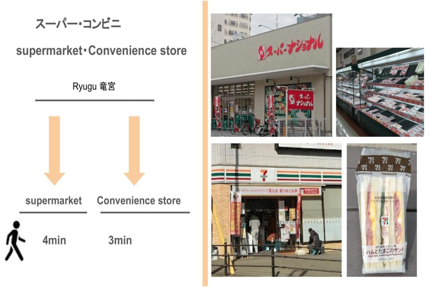 Ryugu -竜宮- Daire Osaka Dış mekan fotoğraf